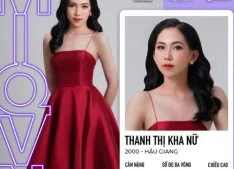 Link Xem Thanh Thị Kha Nữ Hoa hậu Miss International Queen Vietnam 2023